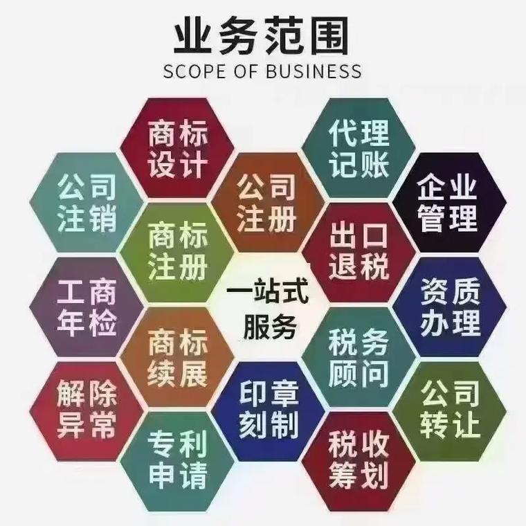 呼伦贝尔代理记账